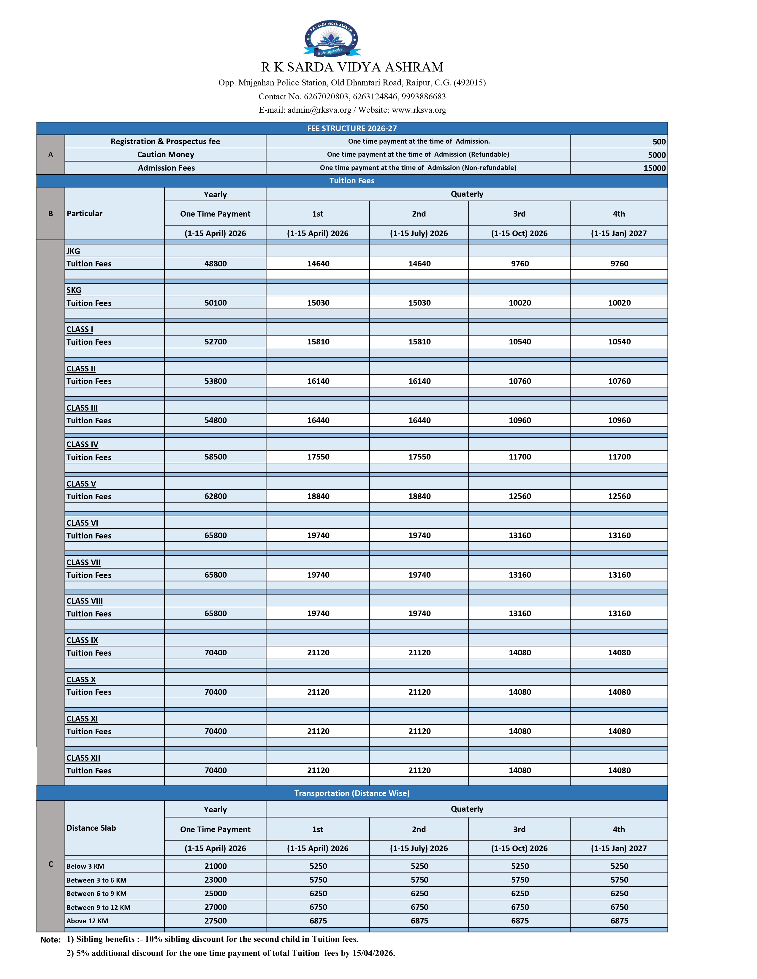 R K Sarda Vidya Ashram Fees Structure