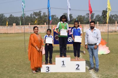 Annual Sports Fest - Best Academic School in Chhattisgarh